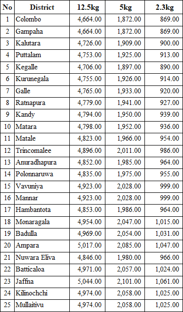 price-list-updated.jpg